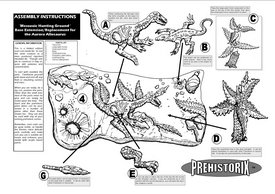 Aurora prehistoric scenes resin model add on